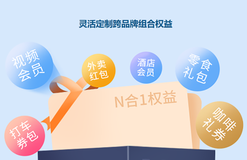 影视会员代充平台深度解析：批发进货与虚拟卡券渠道全攻略